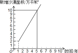 作业帮