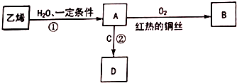 作业帮