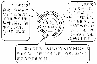 作业帮