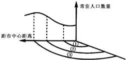 作业帮