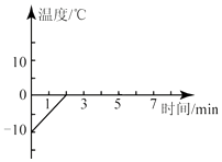 作业帮