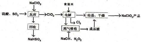 作业帮