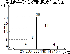 作业帮