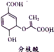 作业帮