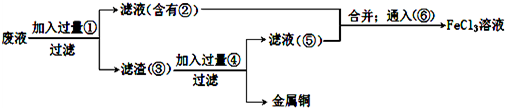 作业帮