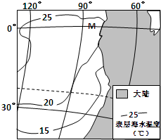 作业帮