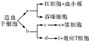 作业帮