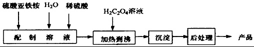 作业帮