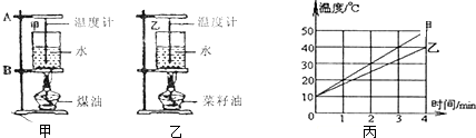 作业帮