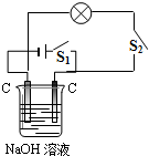 作业帮