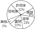 作业帮