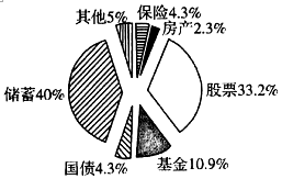 作业帮