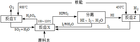 作业帮