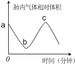 作业帮