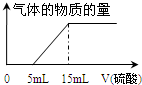 作业帮