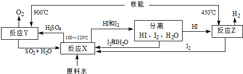 作业帮