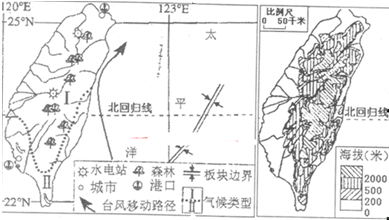 作业帮