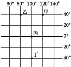 作业帮