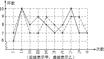 作业帮