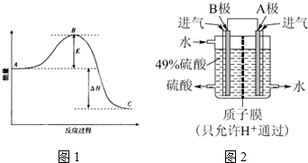 作业帮