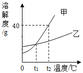 作业帮