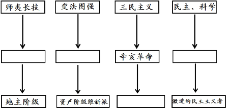 作业帮