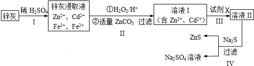 作业帮