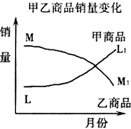 作业帮