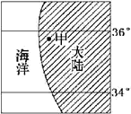 作业帮