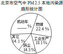 作业帮