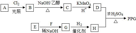 作业帮