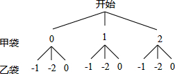 作业帮