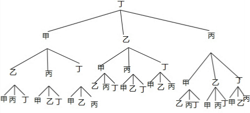 作业帮