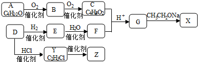 作业帮