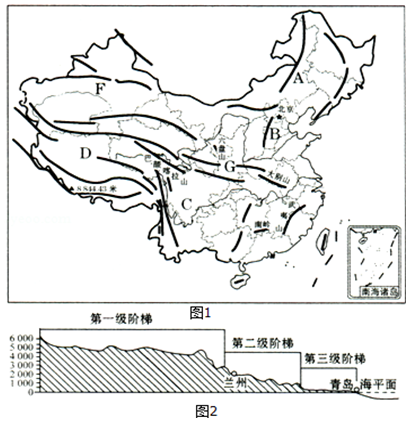 读"中国地形示意图"和"我国地势三级阶梯示意图,回答下列问题