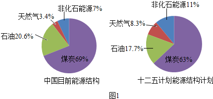 作业帮