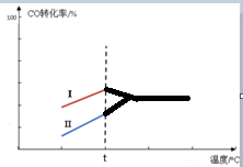 作业帮