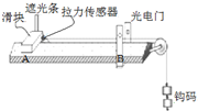 作业帮