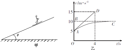 作业帮