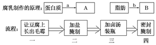 作业帮