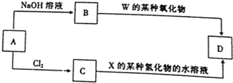 作业帮