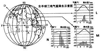 作业帮