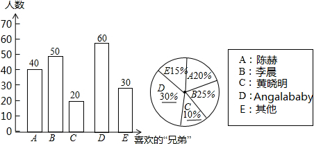 作业帮