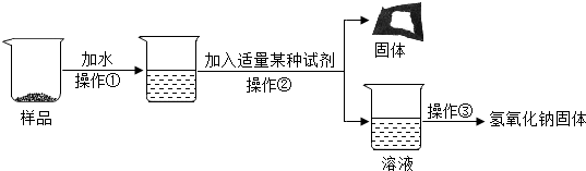 作业帮