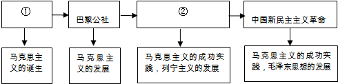 作业帮