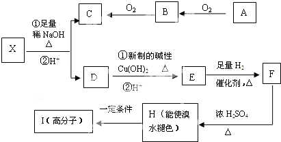 作业帮