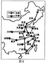 图8为我国正在规划建设的"四纵四横"高速铁路客运专线网示意图.