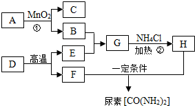 作业帮