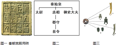 作业帮