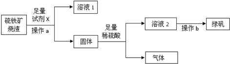 作业帮